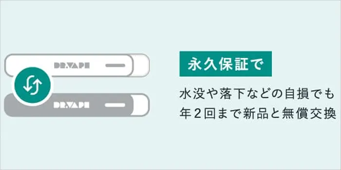 ドクターベイプ2のアフター保証に関する画像