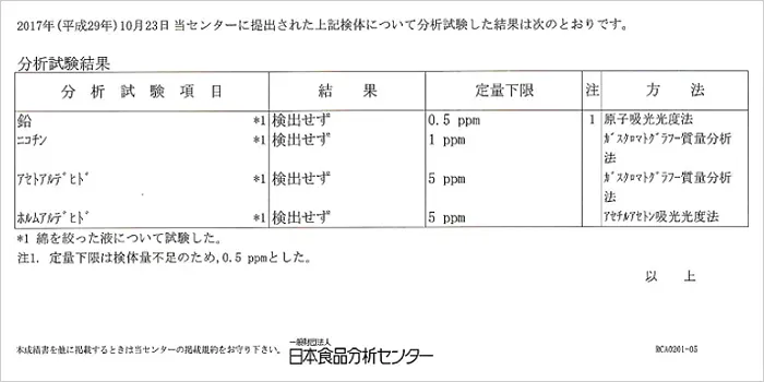 ドクターベイプ2の分析試験成績書