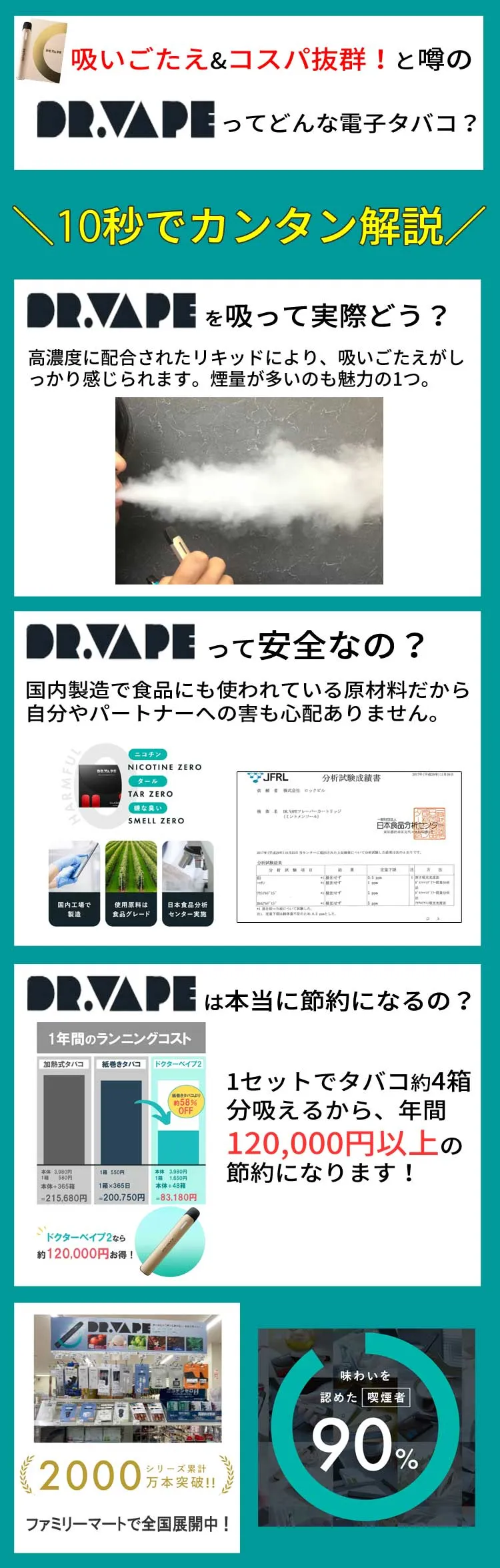 10秒で分かるドクターベイプ2の特徴