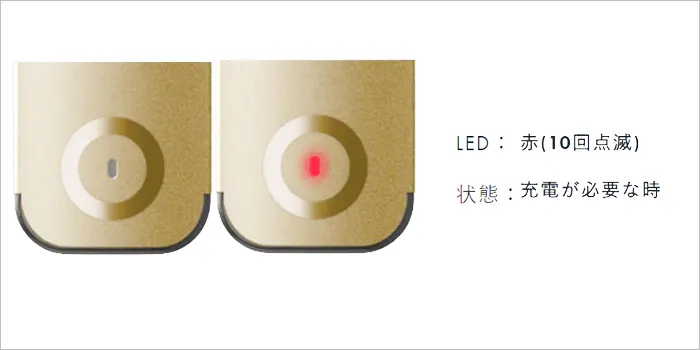 ドクターベイプ2ランプ赤の点滅