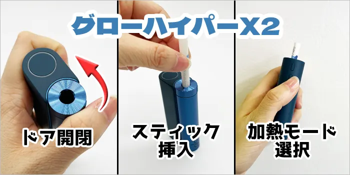 グローハイパーX2の使い方