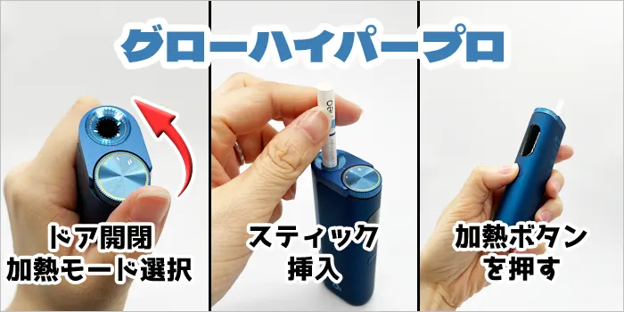 グローハイパープロの使い方