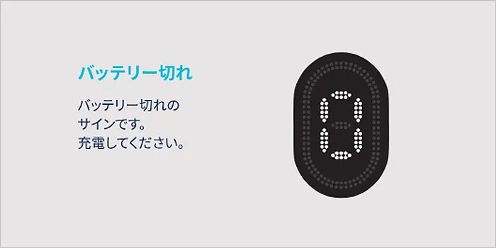 バッテリー切れを示すタッチスクリーンの表示