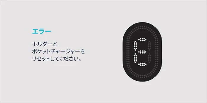 タッチスクリーンのエラー表示