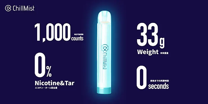 チルミストの商品情報